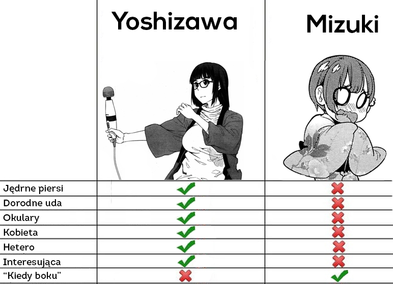 dasei znak wiekszosci boku